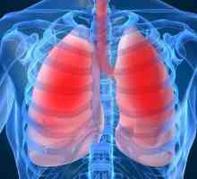 Kako so lahki in kako postopek dihanje?